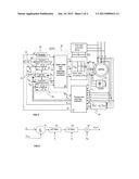 CONTROL SYSTEM FOR DOUBLY-FED INDUCTION MACHINE diagram and image