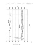 CONTROL SYSTEM FOR DOUBLY-FED INDUCTION MACHINE diagram and image