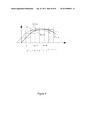 DIRECT POWER AND STATOR FLUX VECTOR CONTROL OF A GENERATOR FOR WIND ENERGY     CONVERSION SYSTEM diagram and image