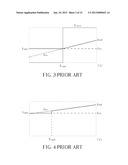 Device and Module of Triggering and Generating Temperature Coefficient     Current diagram and image