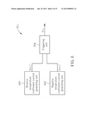 Device and Module of Triggering and Generating Temperature Coefficient     Current diagram and image