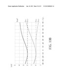 Device and Module of Triggering and Generating Temperature Coefficient     Current diagram and image