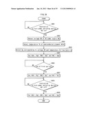 POWER SOURCE SWITCH DEVICE AND POWER SOURCE SYSTEM PROVIDED WITH SAME diagram and image