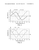 PHASE DETECTOR diagram and image