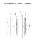 Method of Measuring Dimensionless Coupling Constant of Magnetic Structure diagram and image