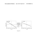 Method of Measuring Dimensionless Coupling Constant of Magnetic Structure diagram and image