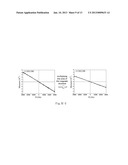 Method of Measuring Dimensionless Coupling Constant of Magnetic Structure diagram and image