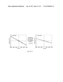 Method of Measuring Dimensionless Coupling Constant of Magnetic Structure diagram and image