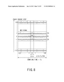 MAGNETIC RESONANCE IMAGING APPARATUS AND CONTROL DEVICE OF A MAGNETIC     RESONANCE IMAGING APPARATUS diagram and image