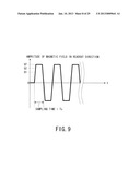 MAGNETIC RESONANCE IMAGING APPARATUS AND CONTROL DEVICE OF A MAGNETIC     RESONANCE IMAGING APPARATUS diagram and image