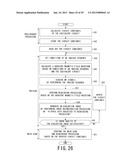 MAGNETIC RESONANCE IMAGING APPARATUS AND CONTROL DEVICE OF A MAGNETIC     RESONANCE IMAGING APPARATUS diagram and image