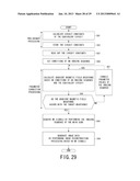 MAGNETIC RESONANCE IMAGING APPARATUS AND CONTROL DEVICE OF A MAGNETIC     RESONANCE IMAGING APPARATUS diagram and image