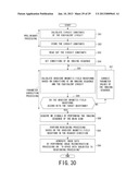 MAGNETIC RESONANCE IMAGING APPARATUS AND CONTROL DEVICE OF A MAGNETIC     RESONANCE IMAGING APPARATUS diagram and image