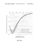 MRI MAGNET AND MRI SYSTEM WITH OPTIMIZED FRINGE FIELDS, ATTRACTIVE FORCES     AND SPATIAL CONSTRAINTS diagram and image