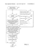 MRI MAGNET AND MRI SYSTEM WITH OPTIMIZED FRINGE FIELDS, ATTRACTIVE FORCES     AND SPATIAL CONSTRAINTS diagram and image