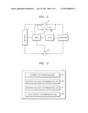 BATTERY MANAGEMENT SYSTEM AND METHOD OF CONTROLLING THE SAME diagram and image