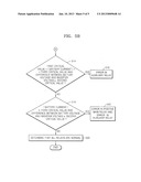 BATTERY MANAGEMENT SYSTEM AND METHOD OF CONTROLLING THE SAME diagram and image