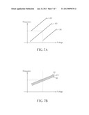 SIGNAL OPERATING CIRCUIT diagram and image