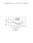 HIGH TEMPERATURE HALF BRIDGE GATE DRIVER diagram and image