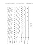 Methods and Apparatus for Transmission of Data diagram and image