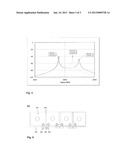 ADJUSTABLE RESONATOR FILTER AND METHOD FOR ADJUSTING COUPLING BETWEEN     RESONATOR CAVITIES diagram and image