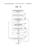 MOBILE BODY POSITION INFORMATION TRANSMITTING DEVICE FOR NAVIGATION     SYSTEM, AND MOBILE BODY POSITION INFORMATION TRANSMISSION METHOD AND     PROGRAM FOR NAVIGATION SYSTEM diagram and image