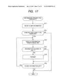 MOBILE BODY POSITION INFORMATION TRANSMITTING DEVICE FOR NAVIGATION     SYSTEM, AND MOBILE BODY POSITION INFORMATION TRANSMISSION METHOD AND     PROGRAM FOR NAVIGATION SYSTEM diagram and image