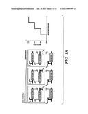 BIOLOGICAL ANALOG-TO-DIGITAL AND DIGITAL-TO-ANALOG CONVERTERS diagram and image