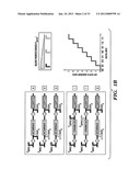 BIOLOGICAL ANALOG-TO-DIGITAL AND DIGITAL-TO-ANALOG CONVERTERS diagram and image