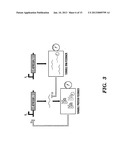 BIOLOGICAL ANALOG-TO-DIGITAL AND DIGITAL-TO-ANALOG CONVERTERS diagram and image