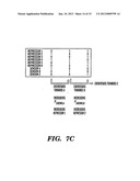 BIOLOGICAL ANALOG-TO-DIGITAL AND DIGITAL-TO-ANALOG CONVERTERS diagram and image