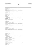 BIOLOGICAL ANALOG-TO-DIGITAL AND DIGITAL-TO-ANALOG CONVERTERS diagram and image