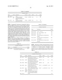 BIOLOGICAL ANALOG-TO-DIGITAL AND DIGITAL-TO-ANALOG CONVERTERS diagram and image