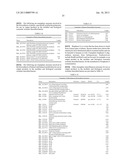 BIOLOGICAL ANALOG-TO-DIGITAL AND DIGITAL-TO-ANALOG CONVERTERS diagram and image