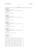 BIOLOGICAL ANALOG-TO-DIGITAL AND DIGITAL-TO-ANALOG CONVERTERS diagram and image