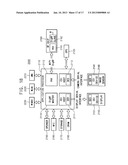 DUAL-MODE COMPARATOR AND ANALOG TO DIGITAL CONVERTER HAVING THE SAME diagram and image