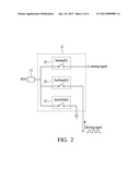 TOUCH CONTROL SENSING APPARATUS AND METHOD THEREOF diagram and image