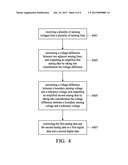 TOUCH CONTROL SENSING APPARATUS AND METHOD THEREOF diagram and image