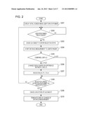 IMAGE PROCESSING APPARATUS AND CONTROL METHOD THEREOF diagram and image