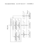 IMAGE PROCESSING APPARATUS AND CONTROL METHOD THEREOF diagram and image