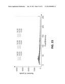 3D FINGER POSTURE DETECTION AND GESTURE RECOGNITION ON TOUCH SURFACES diagram and image