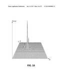 3D FINGER POSTURE DETECTION AND GESTURE RECOGNITION ON TOUCH SURFACES diagram and image