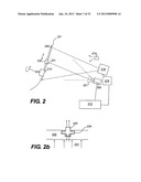 PROGRAMMABLE TACTILE TOUCH SCREEN DISPLAYS AND MAN-MACHINE INTERFACES FOR     IMPROVED VEHICLE INSTRUMENTATION AND TELEMATICS diagram and image