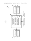 PORTABLE TERMINAL, DISPLAY CONTROL PROGRAM AND DISPLAY CONTROL METHOD diagram and image