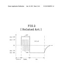 ELECTROPHORESIS DISPLAY DEVICE AND DRIVING METHOD diagram and image