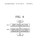 IMAGE DISPLAY APPARATUS AND METHOD FOR CONTROLLING THE IMAGE DISPLAY     APPARATUS diagram and image