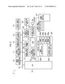 STEREO IMAGE DISPLAY APPARATUS AND STEREO IMAGE DISPLAY METHOD diagram and image