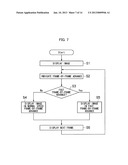 STEREO IMAGE DISPLAY APPARATUS AND STEREO IMAGE DISPLAY METHOD diagram and image