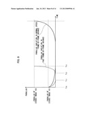 STEREO IMAGE DISPLAY APPARATUS AND STEREO IMAGE DISPLAY METHOD diagram and image