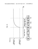 STEREO IMAGE DISPLAY APPARATUS AND STEREO IMAGE DISPLAY METHOD diagram and image